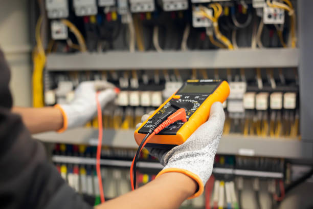 Commercial Electrical Services in South Hill, VA